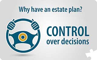 Why Estate Plan