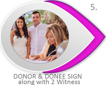 DONOR & DONEE SIGN along with 2 Witness