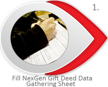 Fill NEXGEN GIFT DEED DATA GATHERING SHEET