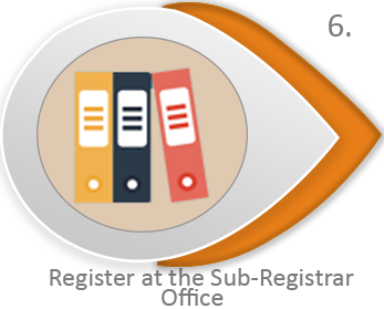 Register at the Sub-Registrar Office